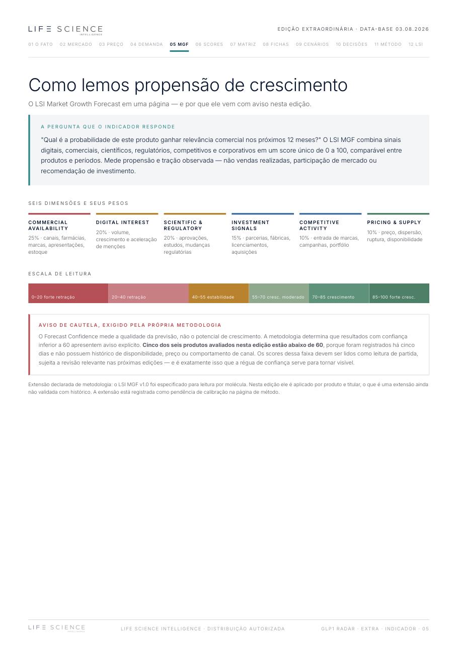 LISA Radar · Obesity extraordinary report, page 4