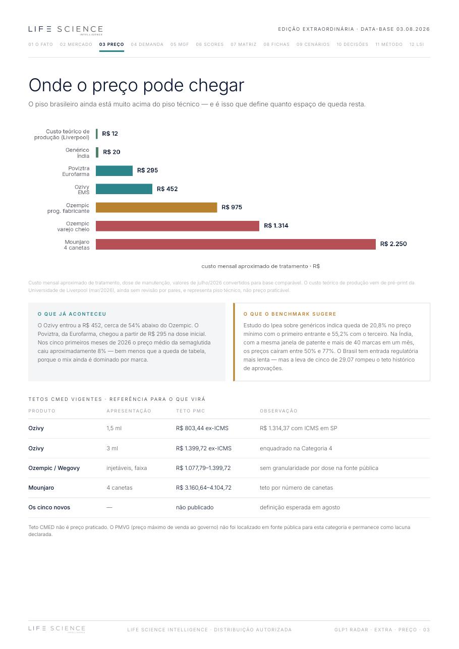 LISA Radar · Obesity extraordinary report, page 3